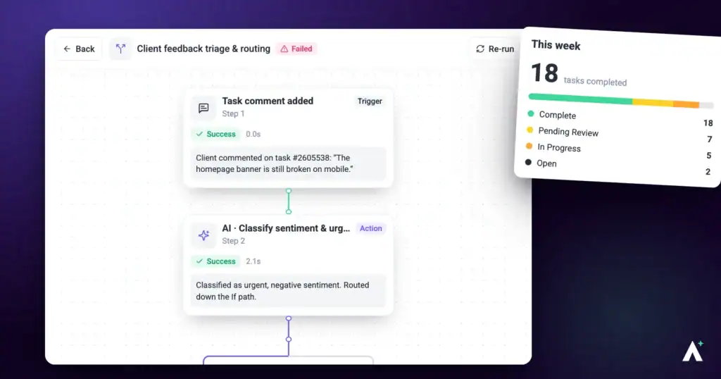 An Atarim workspace with tasks, boards and assignments working together