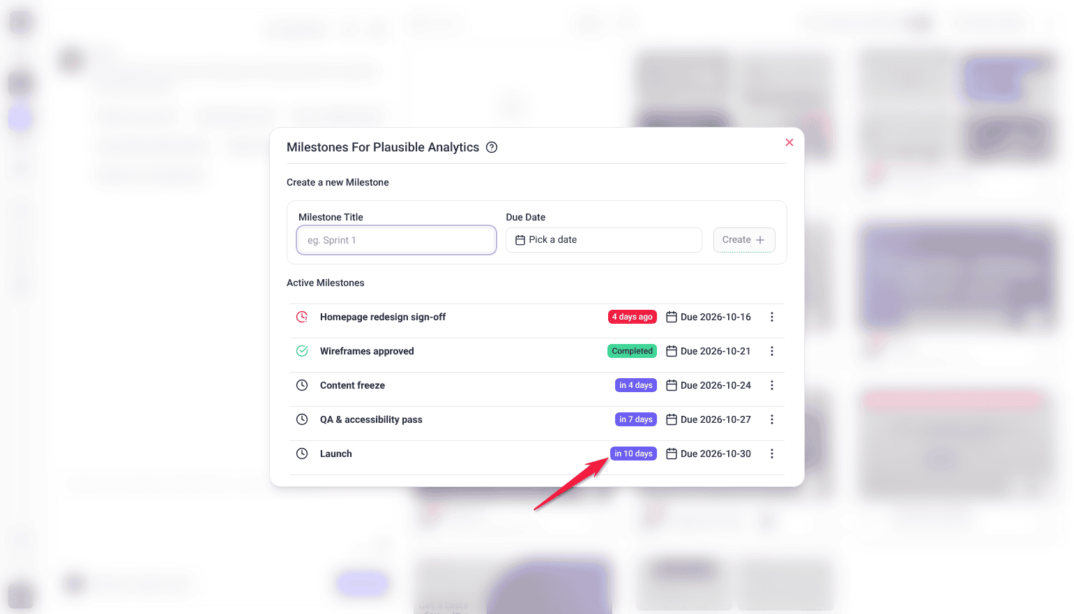 Milestones For Plausible Analytics listing five stages with badges and due dates; the arrow points at in 10 days on Launch