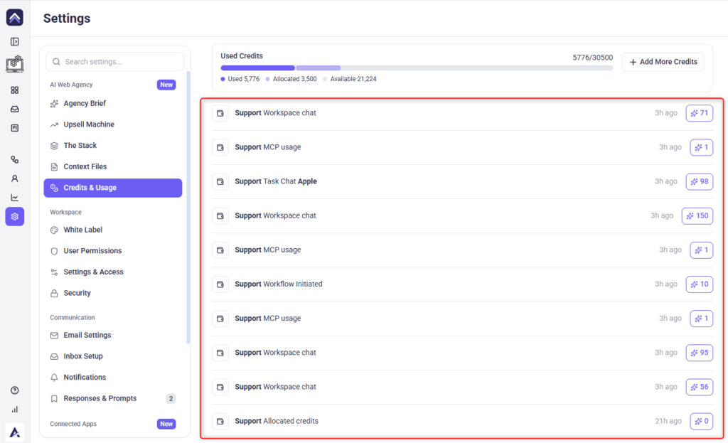 Usage feed listing each charge with the person and action