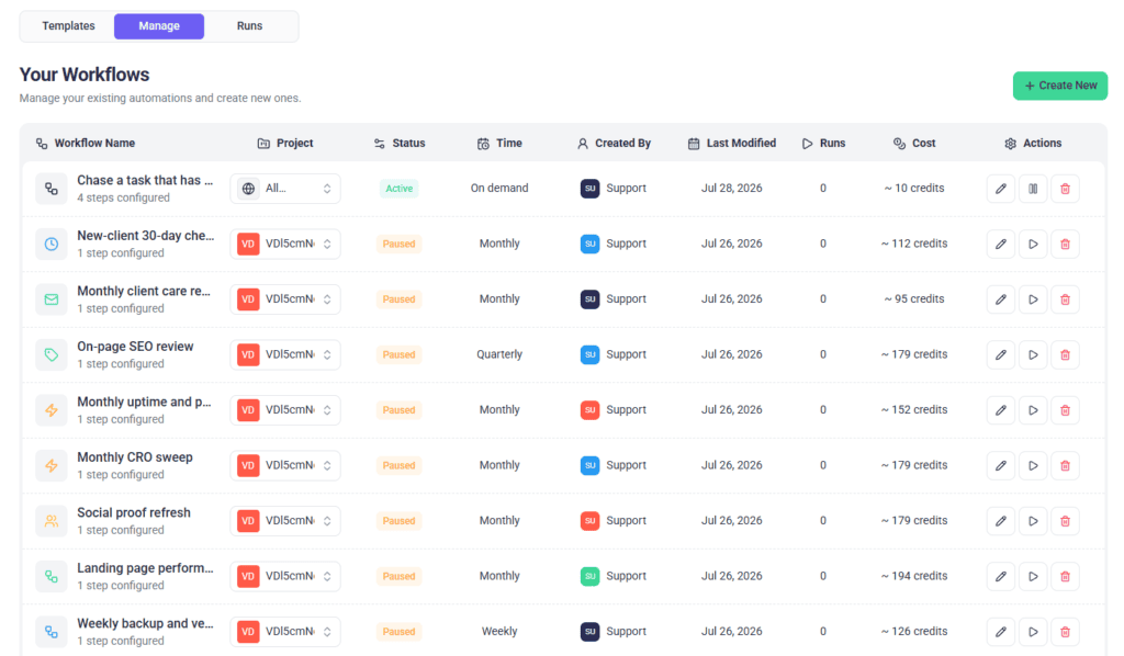 Workflow row on the Manage tab with project selector and status toggle